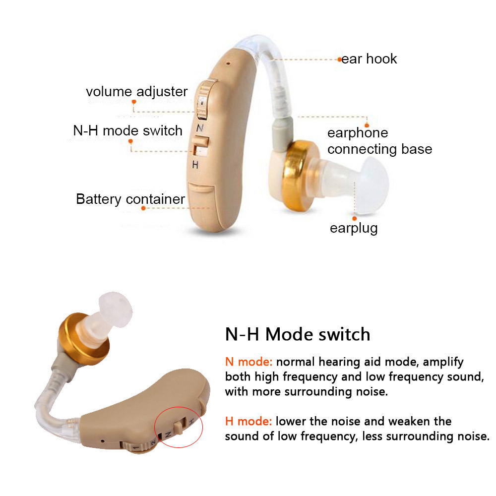 Cross-border exclusive V-185 hearing aid, English packaging with battery, sound amplifier, hearing aid for the elderly details Picture