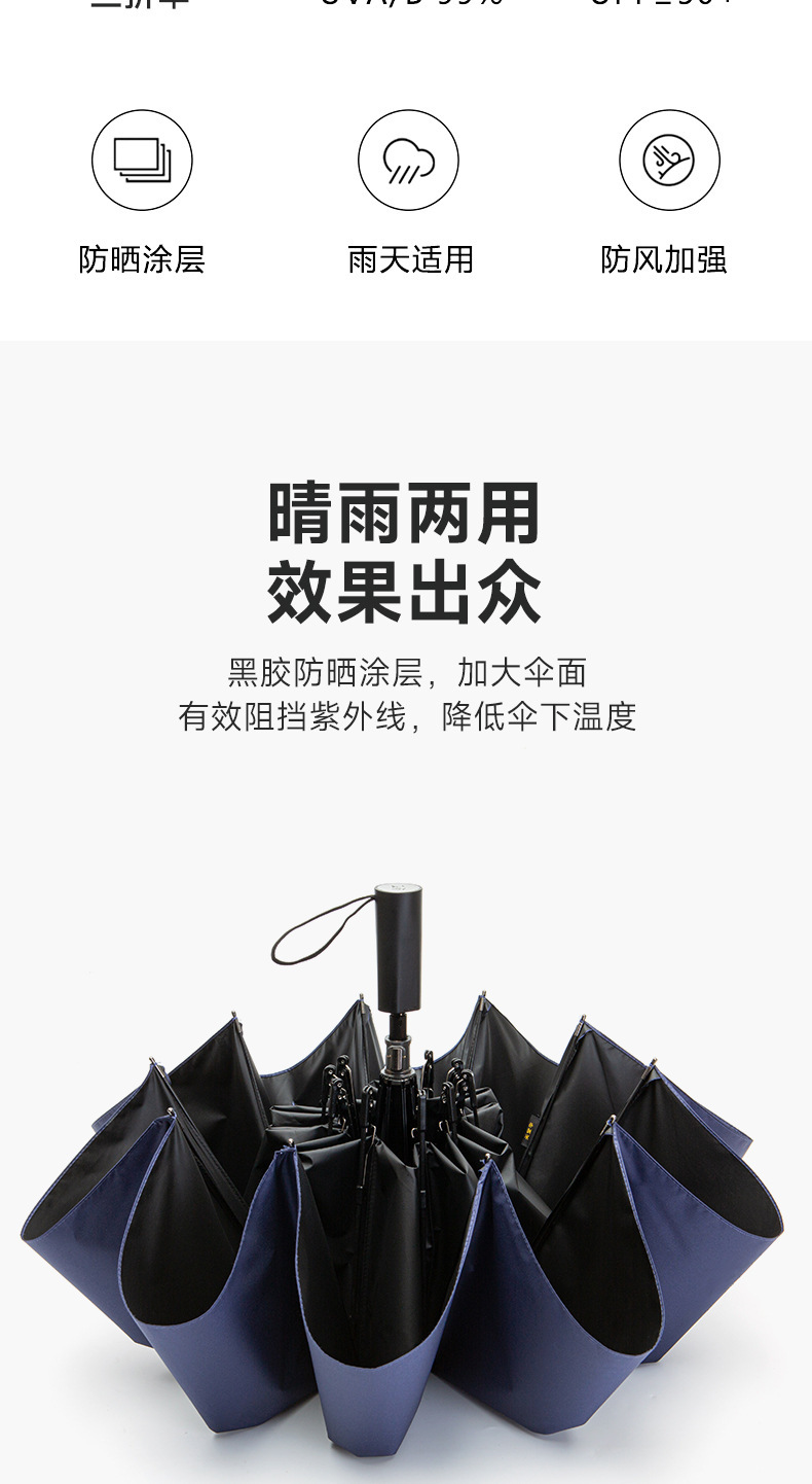 Paradise Umbrella 38138E Ten-bone Double Umbrella, black vinyl sun Protection umbrella, parasol, Printable advertising gift umbrella logo pic 2