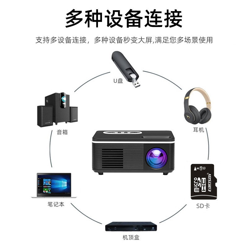 The new H90 Mini Mini Projector Home LED portable small projector HD 1080P details Picture
