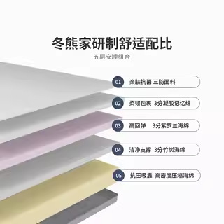 This is a moderately soft and hard cloud mattress with independent spring spine support and full sponge double compression mattress for the home bedroom Specification image