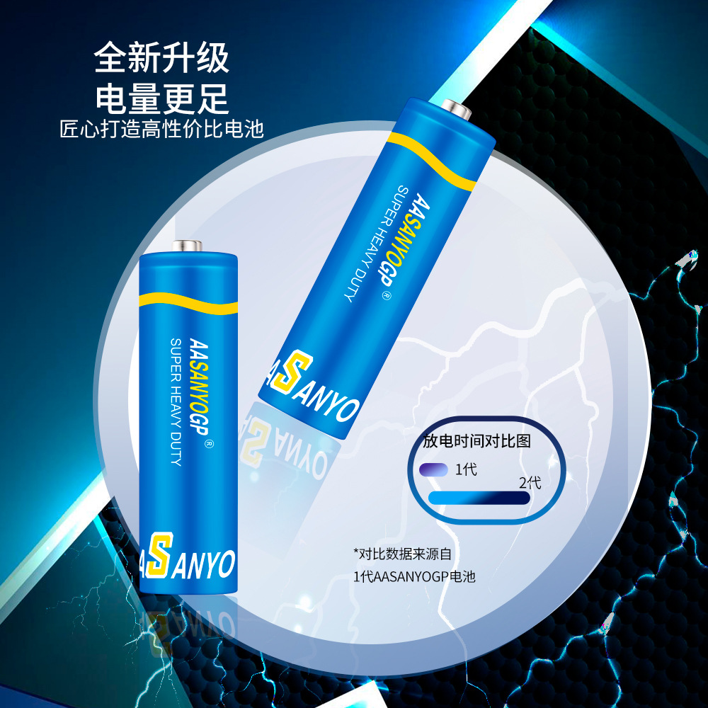 电池/电池干电池/碱性电池/雷达电池/小家电细节图