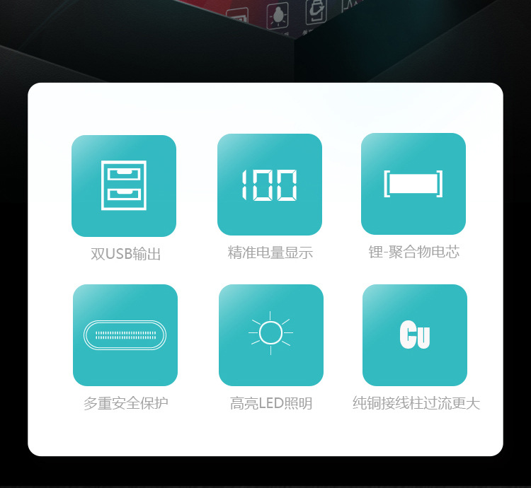 Wholesale of portable outdoor large-capacity 12V lithium battery ternary polymer mobile power banks, electrical and electronic batteries pic 13