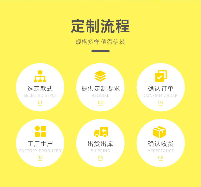 发泡胶泡沫填缝剂门窗防水补漏填充聚氨酯膨胀门缝堵洞防水密封详情15