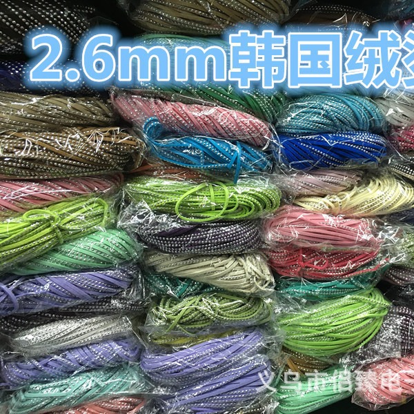 import产品图