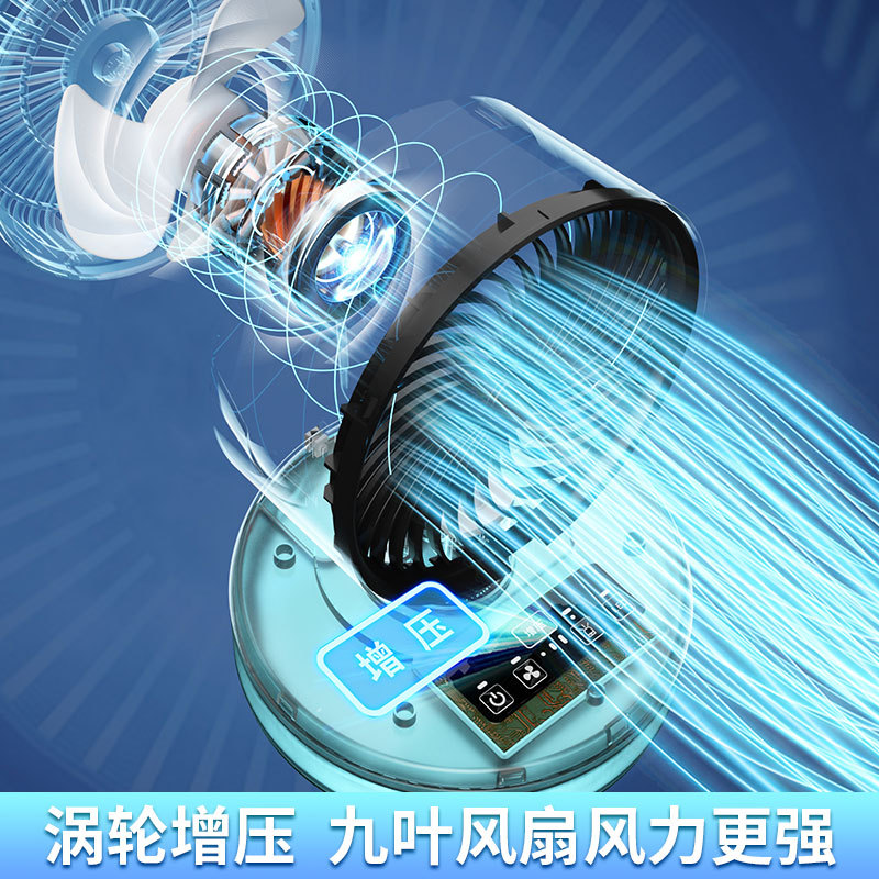 电风扇/落地扇/落地扇扇/办公室电风扇/手持电风扇产品图