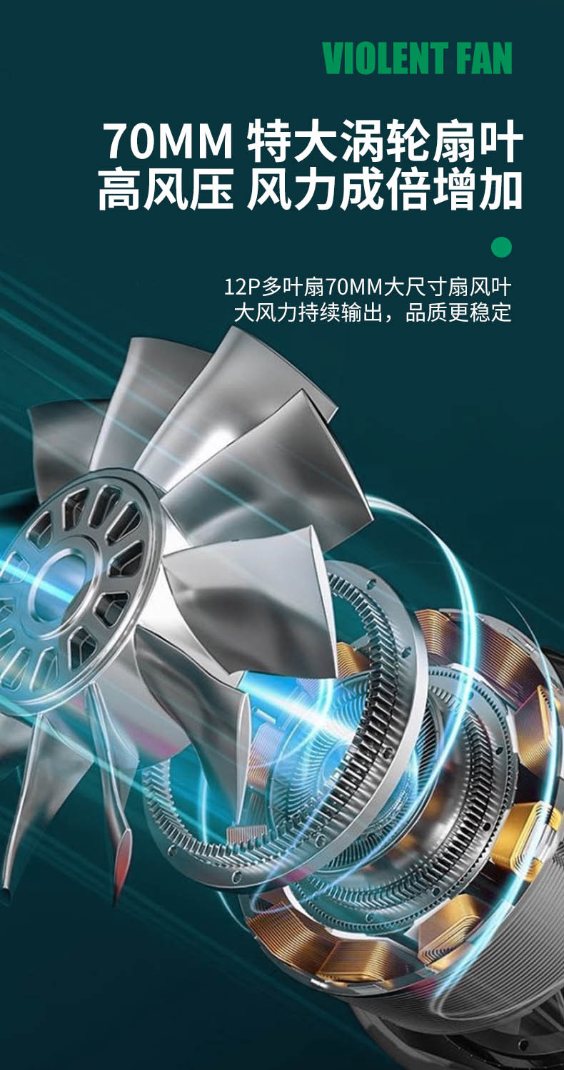 跨境工业吹灰涡轮 暴力风扇吹风吹雪吹灰助燃多扇叶照明暴力风扇详情8