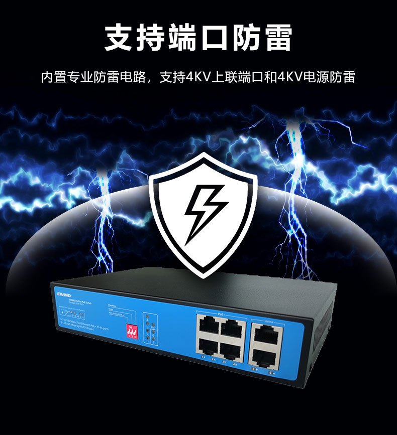 Intelligent 100M 6-port POE switch and 4-port power supply network monitoring switch Application Scenario