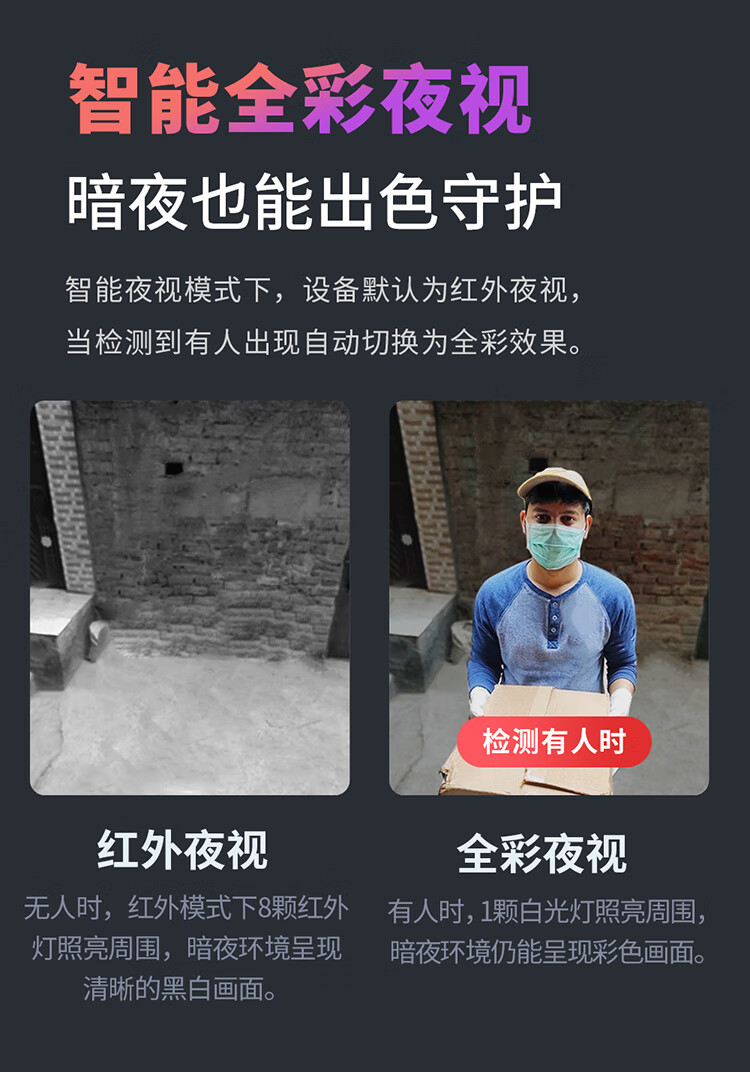 Shenmu SC4 home camera AI detection, unplugged and punch-free 4G remote monitoring for both indoor and outdoor use pic 15