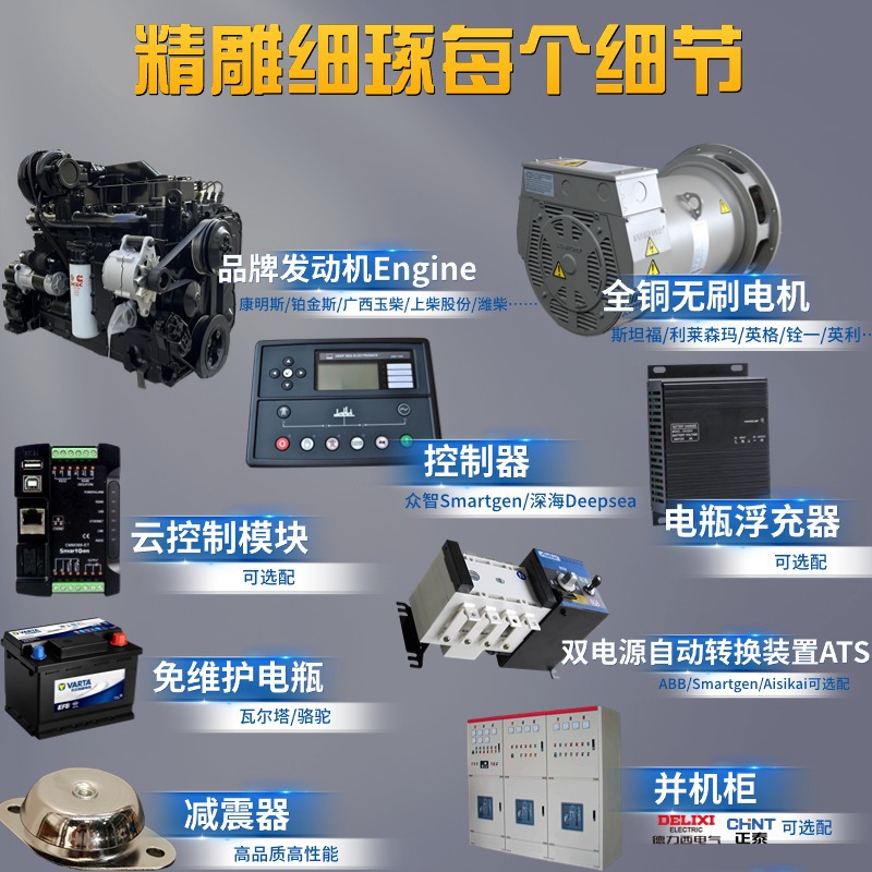 import产品图
