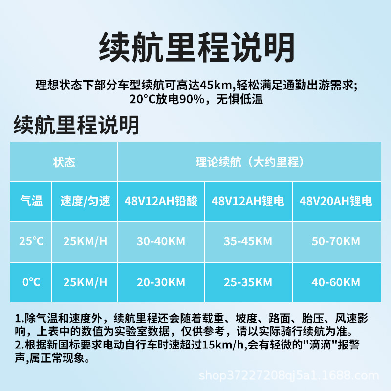 New National Standard Electric Bicycle 48V Lithium Battery Women Adult Scooter Student Small Car Factory Wholesale details Picture
