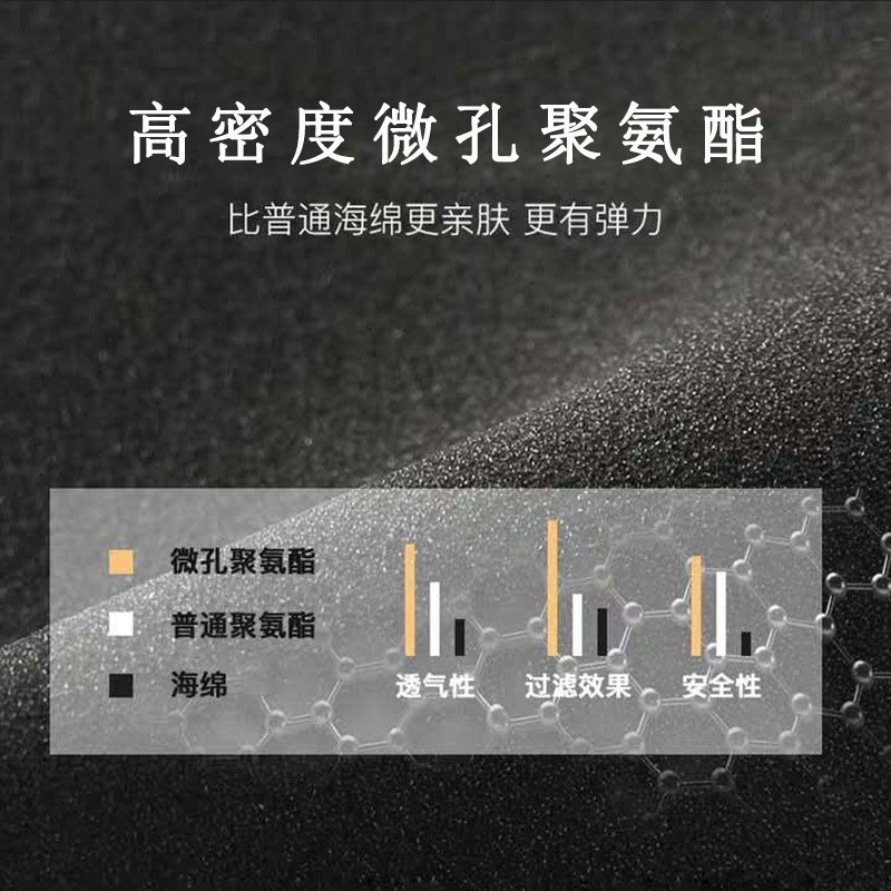 Japón TOMEI estrellas el mismo estilo tridimensional negro adulto respirable máscara de esponja al por mayor embalaje independiente lavable Specification image