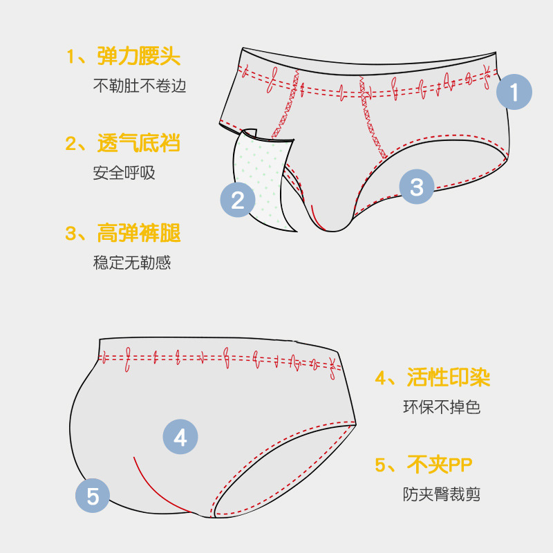 欧美款式三角产品图