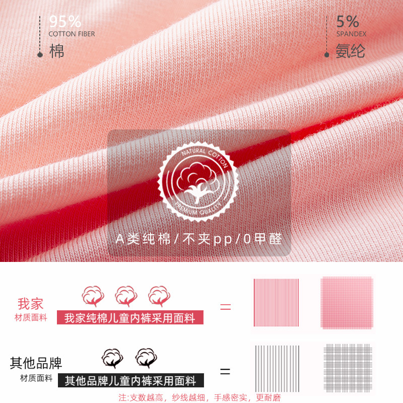 Children's underwear, girls' and babies' pure cotton triangle flat corner 100% summer thin girls' shorts, all-cotton four-corner pants Application Scenario