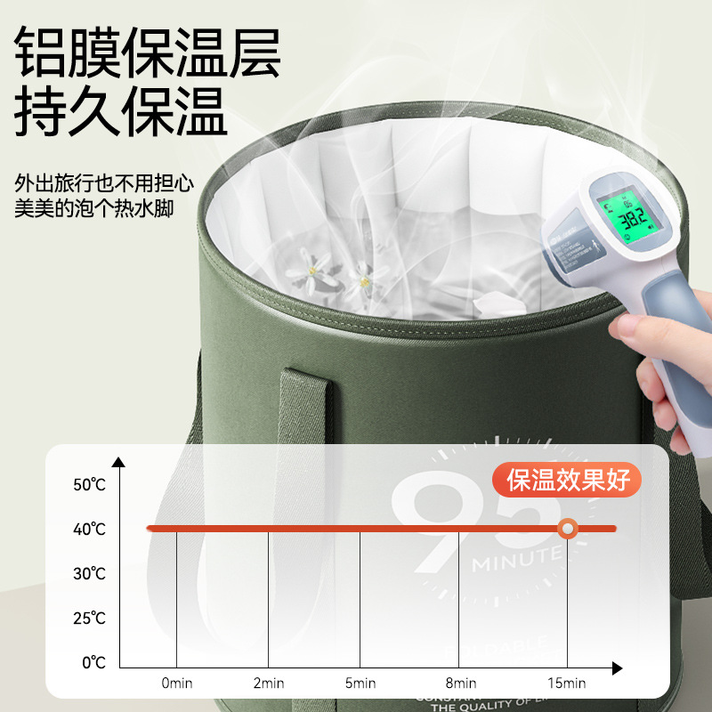 折叠盆/洗手液瓶分装瓶/电动泡脚桶/泡澡桶/折叠桶产品图