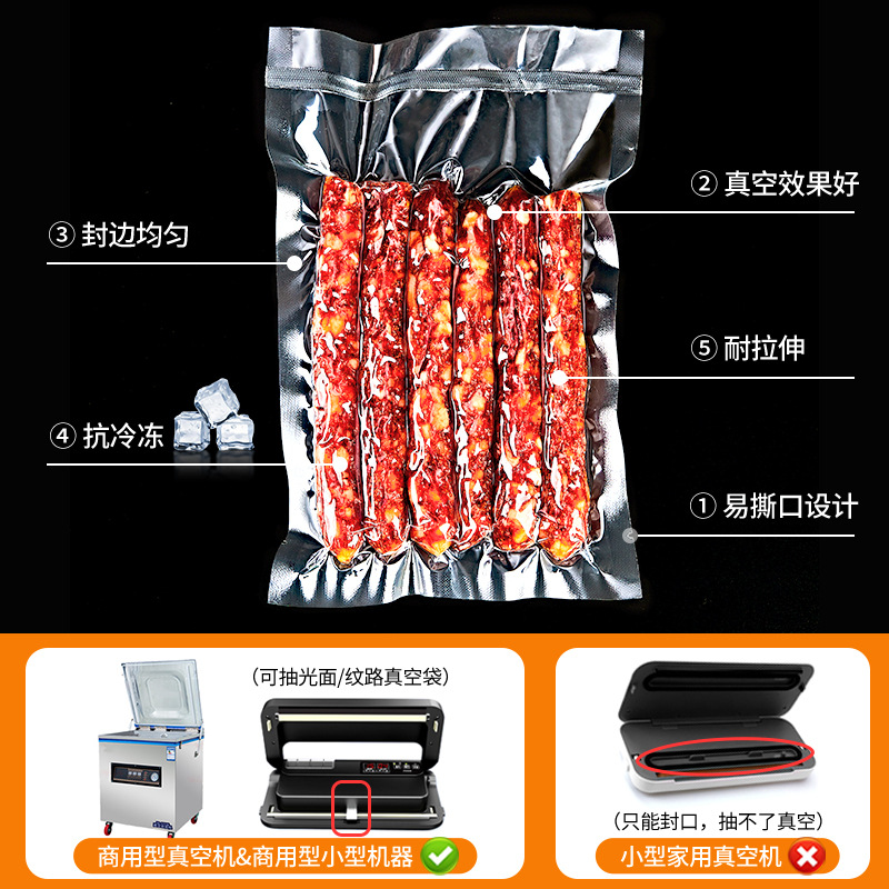 import产品图