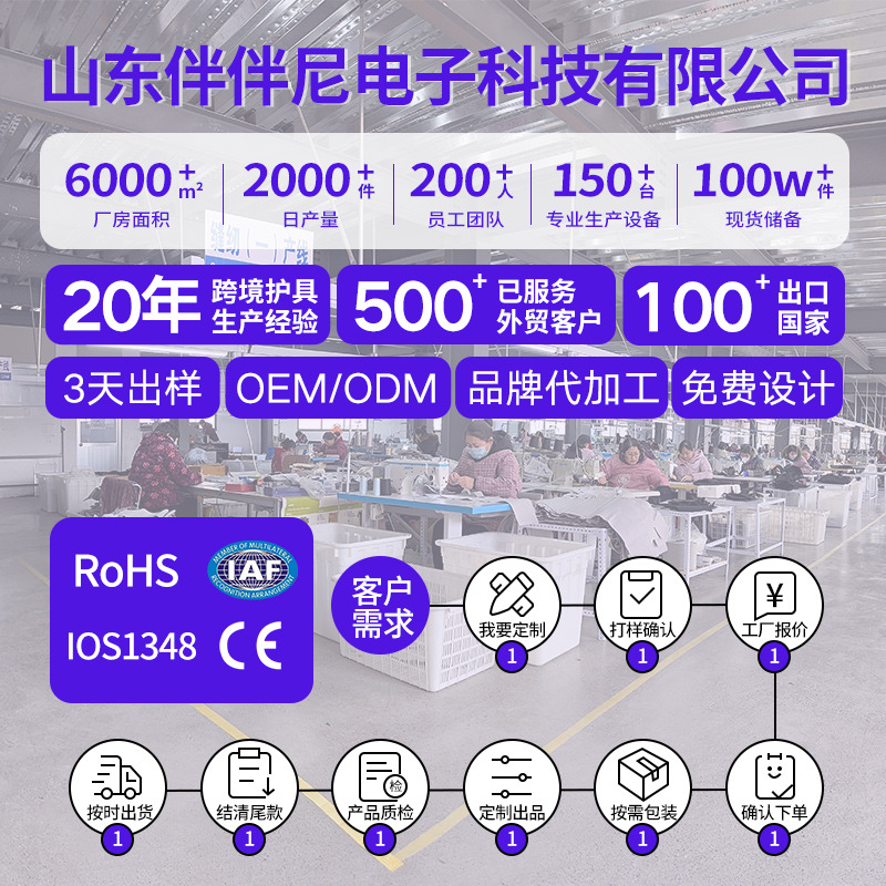 形体矫正器/矫姿用品实物图