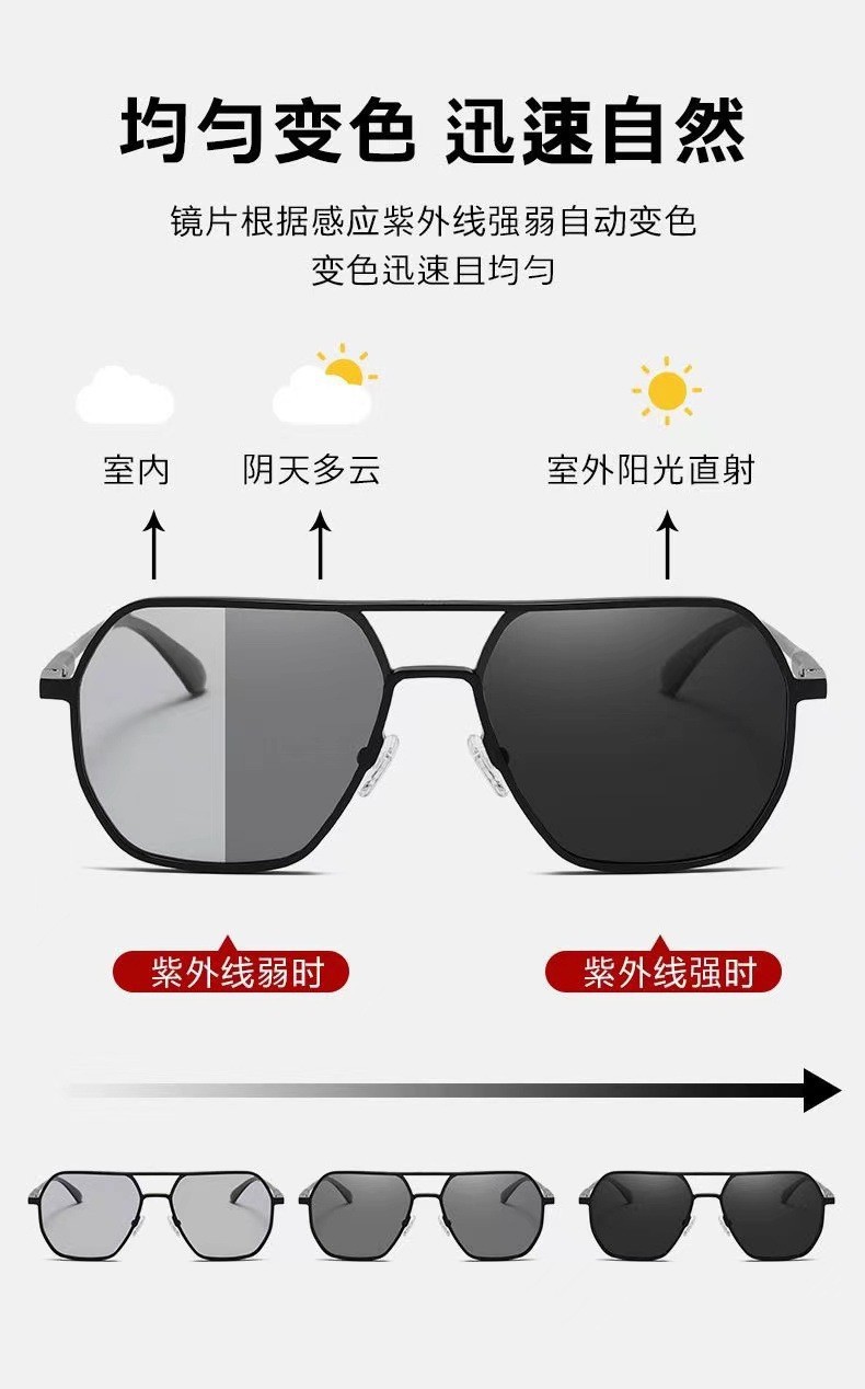 铝镁偏光太阳镜uv400日夜两用变色眼镜户外驾驶男士墨镜高级感详情6