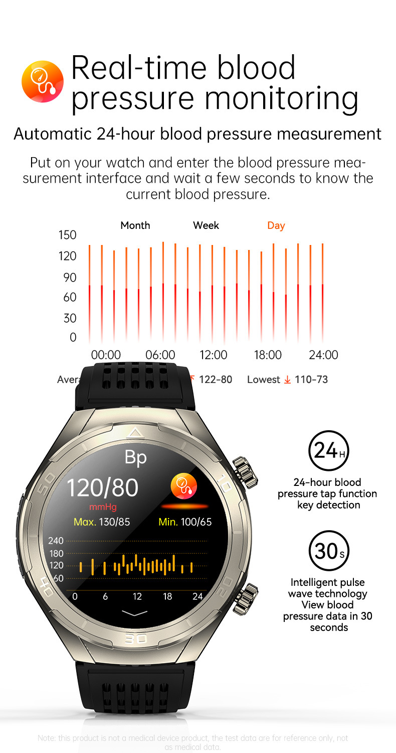 1.6inch金属CES睡眠心率血压血氧HRV压力尿酸血糖ECG心电通话手表详情23