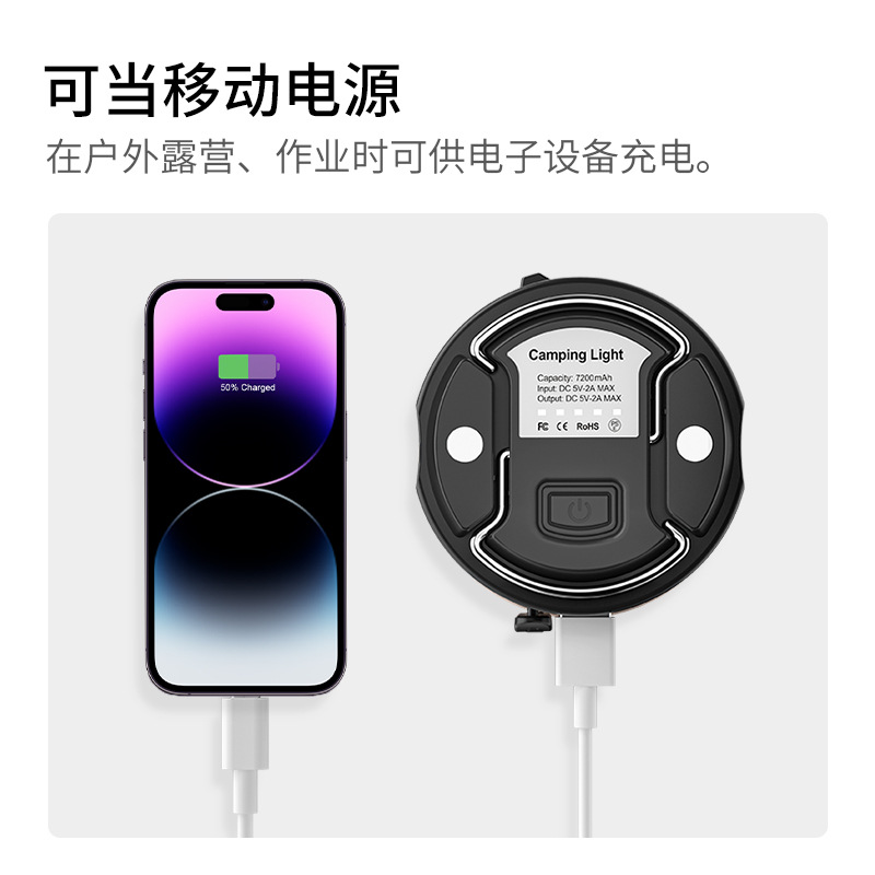 Cross-border new outdoor multi-functional charging camping light, camp light, high-brightness tent light, camping LED light, emergency Application Scenario