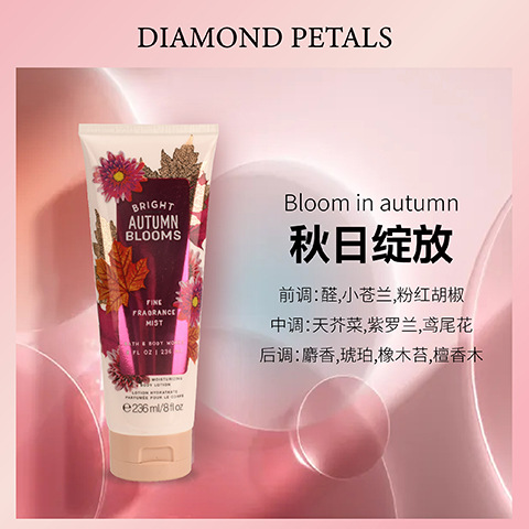 Victoria's Secret Body Lotion Wholesale Moisturizing Men And Women Aromatherapy Stay Fragrance Spot Wholesale Body Cream Body Lotion Application Scenario