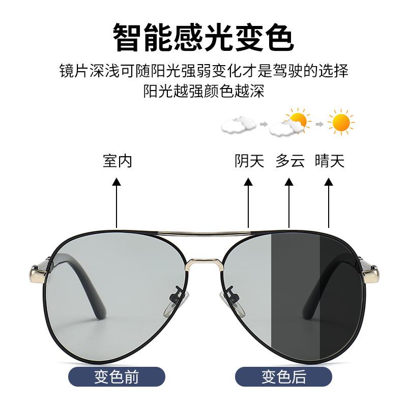 Wholesale of classic polarized sunglasses, fishing and driving UV protection sunglasses, photochromic sunglasses 1801 Specification image
