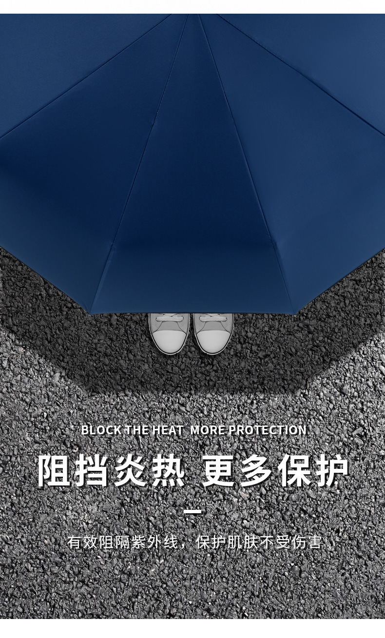 Fully automatic ten-bone all-weather folding umbrella, business luxury car sun umbrella, UV protection, sun protection, sun protection, wind protection and rain gear pic 3