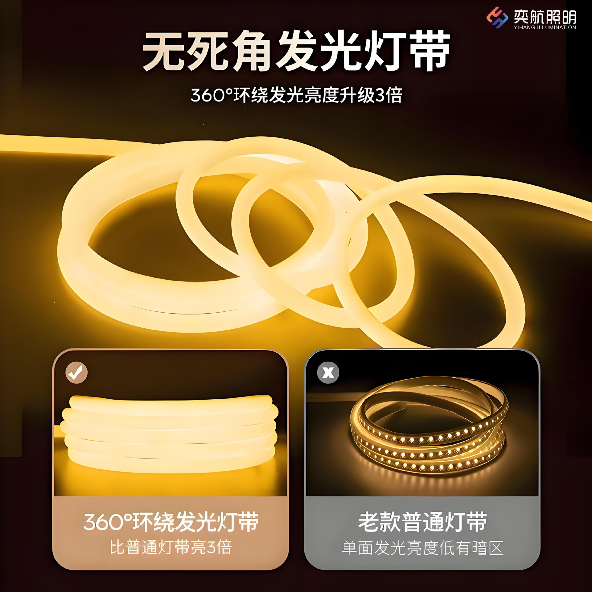 360° circular light-emitting led light strip, outdoor waterproof ultra-bright flexible soft silicone light strip, linear light strip, ambient light details Picture