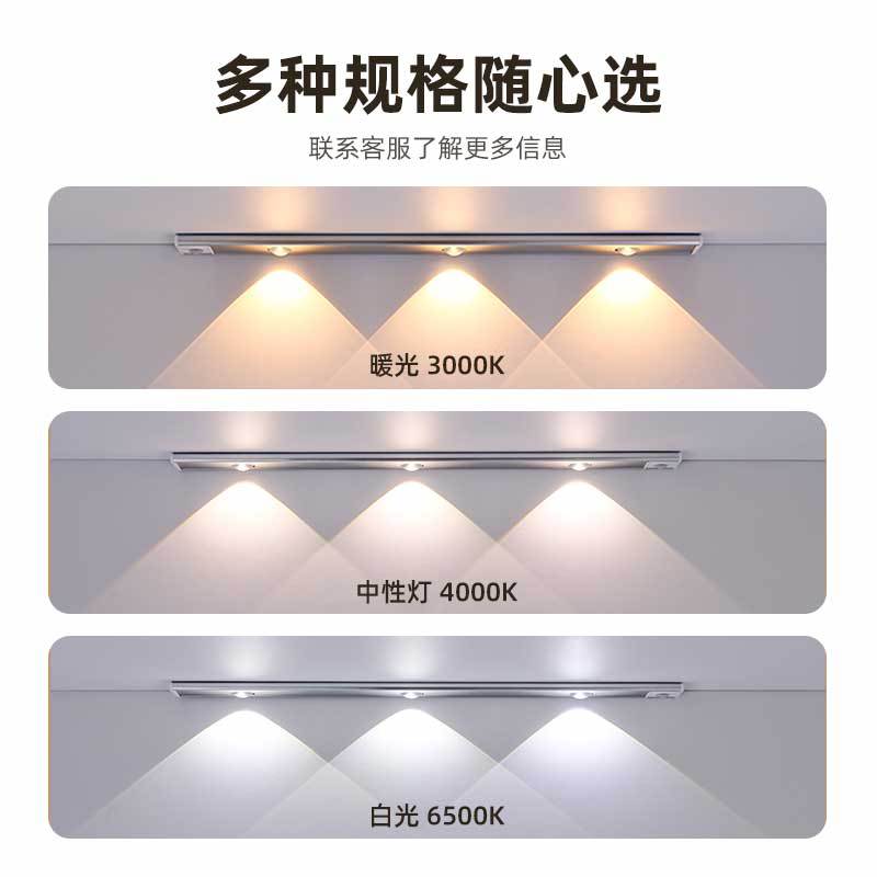 超薄人体感应/智能衣柜灯/续航橱柜灯产品图