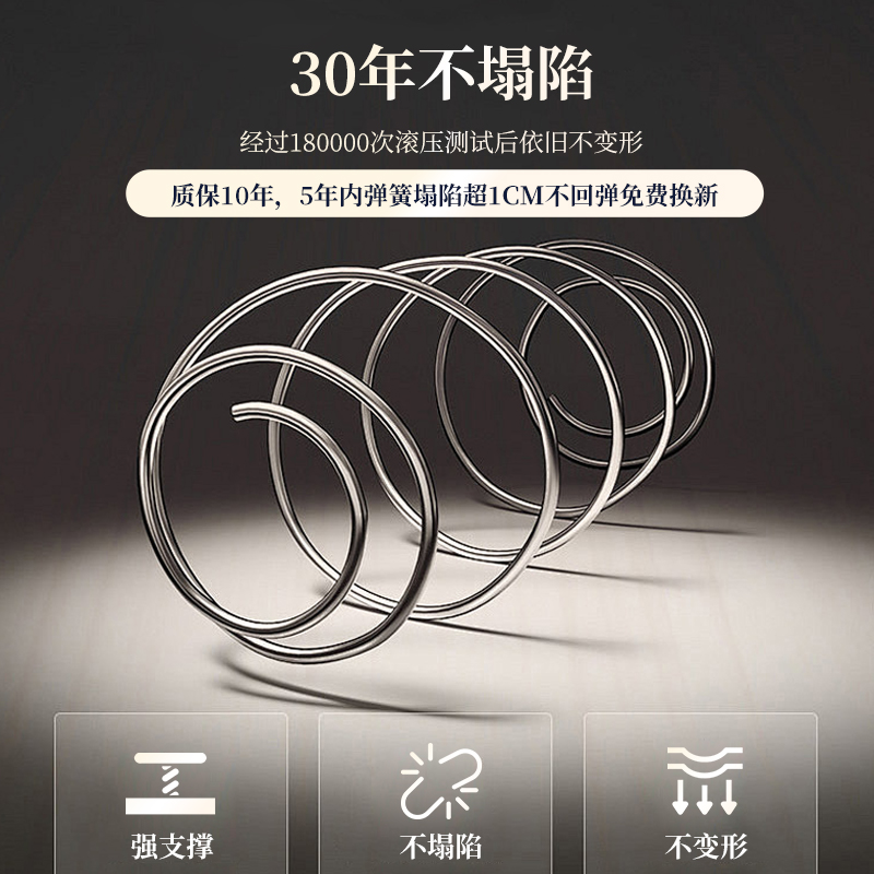 Hilton five-star hotel mattress Home Simmons independent bag elastic memory foam thickened soft pad Application Scenario