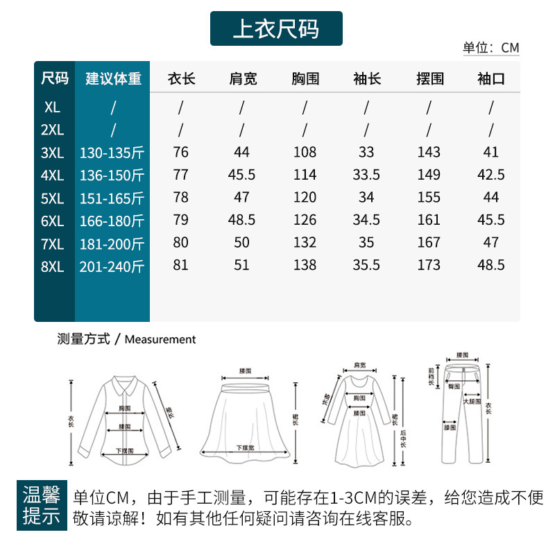 中老年妈妈春细节图