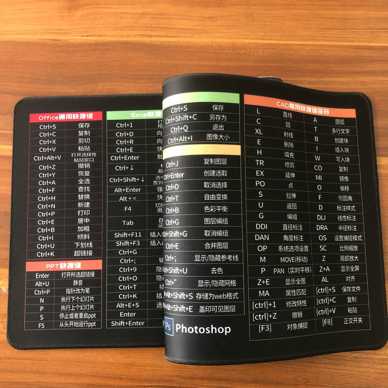 Wholesale mouse pads, shortcut key formula desk pads, dormitory study enlarged and thickened pads, home gaming keyboard mouse pads Application Scenario