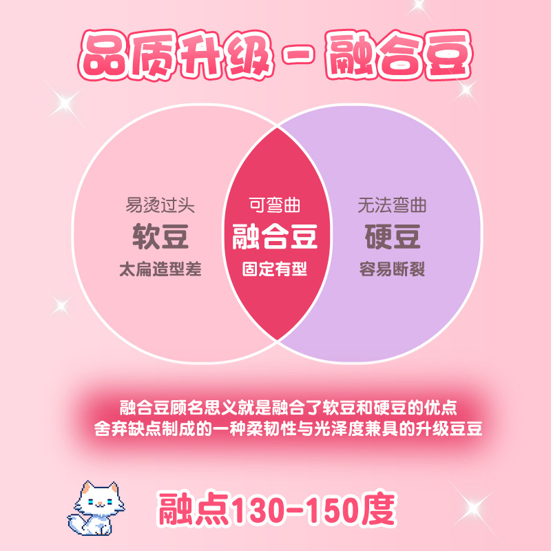 24色拼豆补充包10克2.6mm融合豆补充袋1000粒mard同质量拼豆工厂详情3