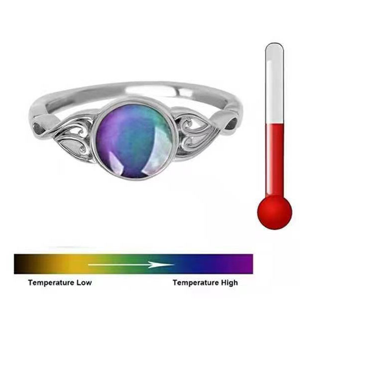 Cross-border temperature-sensing color-changing personalized ring, European and American creative personalized retro round ring factory direct sales Specification image