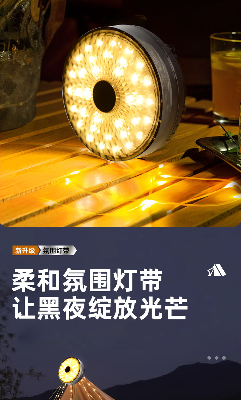 跨境新款太阳能20米照明露营灯卷尺收纳LED野营灯串帐篷应急氛围详情9