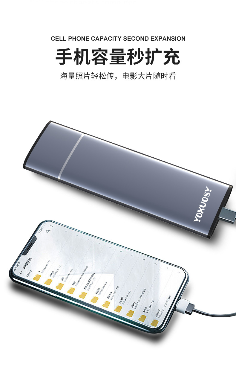 新款USB3.1铝合金移动固态硬盘盒子  NGFF/Nvme协议M.2移动硬盘盒详情4