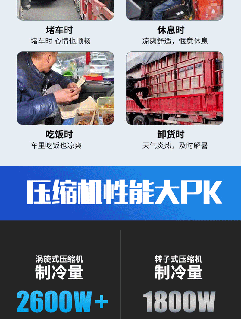 源头工厂汽车空调12v24v立式分体机电动冷暖变频车载房车驻车空调详情7