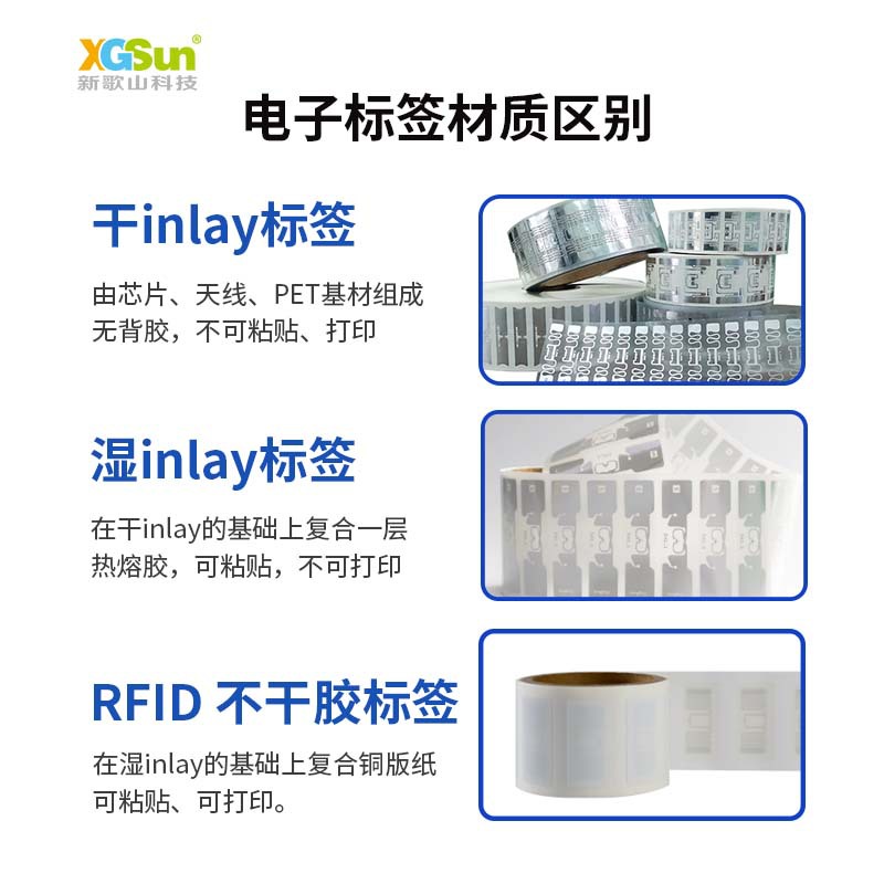 rfid electronic хэштег uhf (uhf) — радиочастотный производитель чипа NXPU8U9 с беспроводной наклейкой Specification image