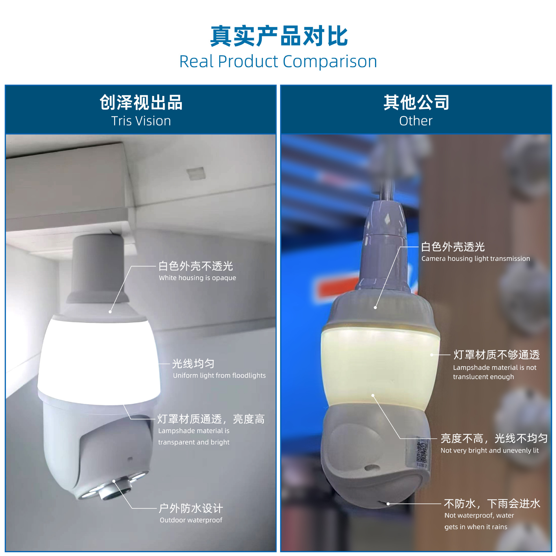 Monitoring of waterproof bulbs from the source factory, cameras with lights, and outdoor smart wireless 2K lamp heads for cross-border trade bestsellers pic 4