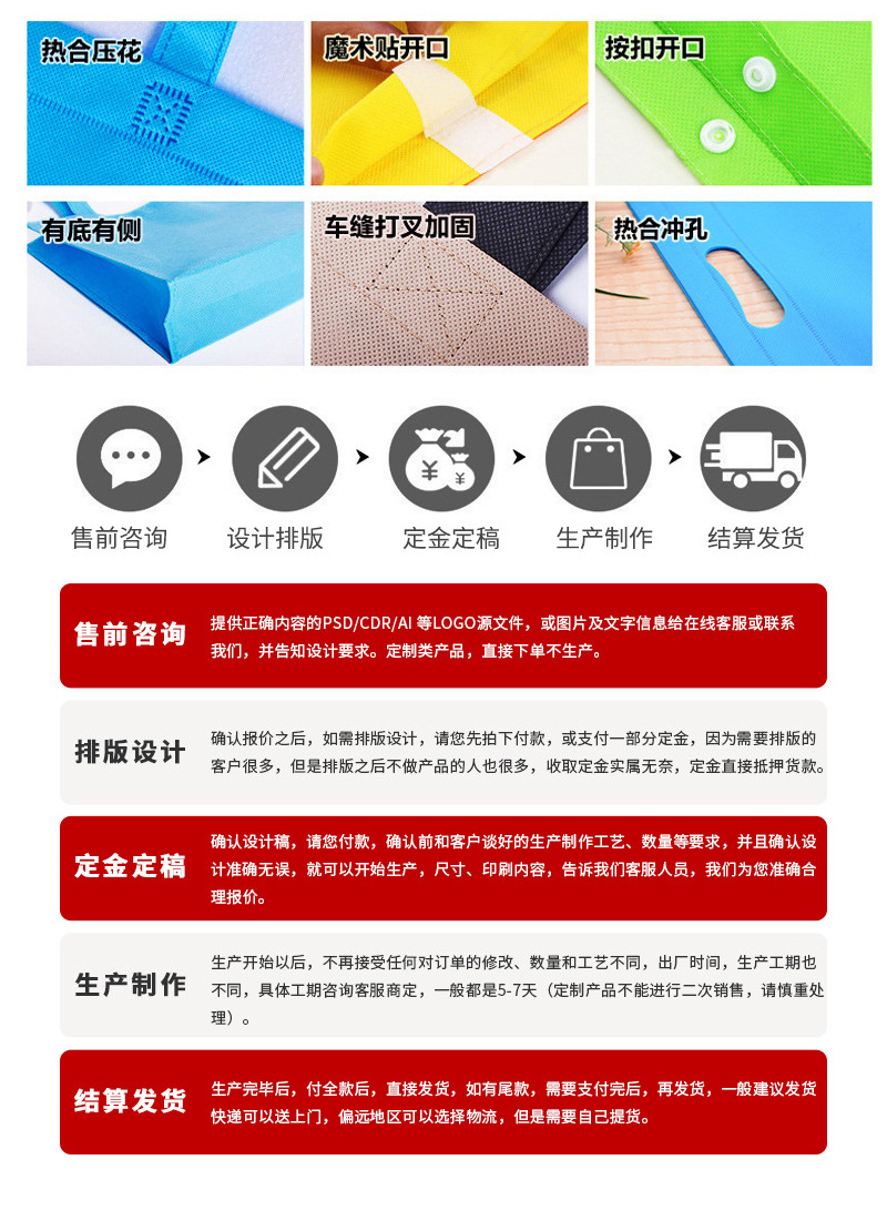 外贸无纺布袋现货跨境专供亚马逊购物袋批发广告购物手提袋外卖袋详情31