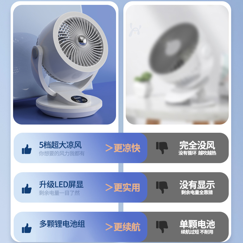 迷你电风扇实物图
