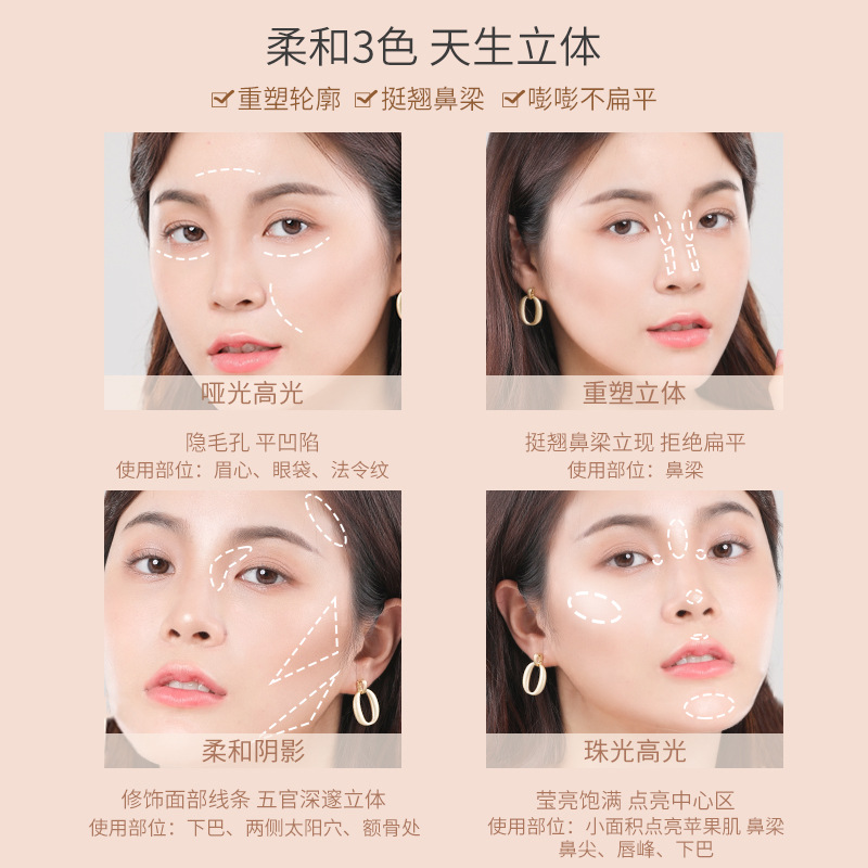 腮红、胭脂实物图