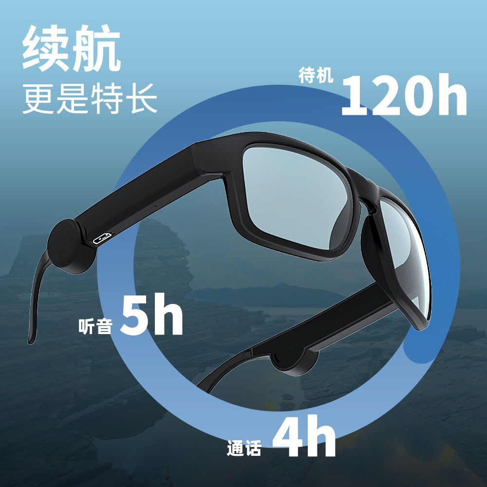 新款XG88/眼镜耳机/智能细节图