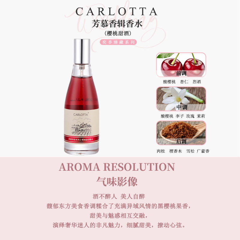 Yi Fragrance Fragrance Collection Of Cherry Liqueur Perfume Gin Fragrance Lasting Fragrance Natural Fragrance Specification drawing