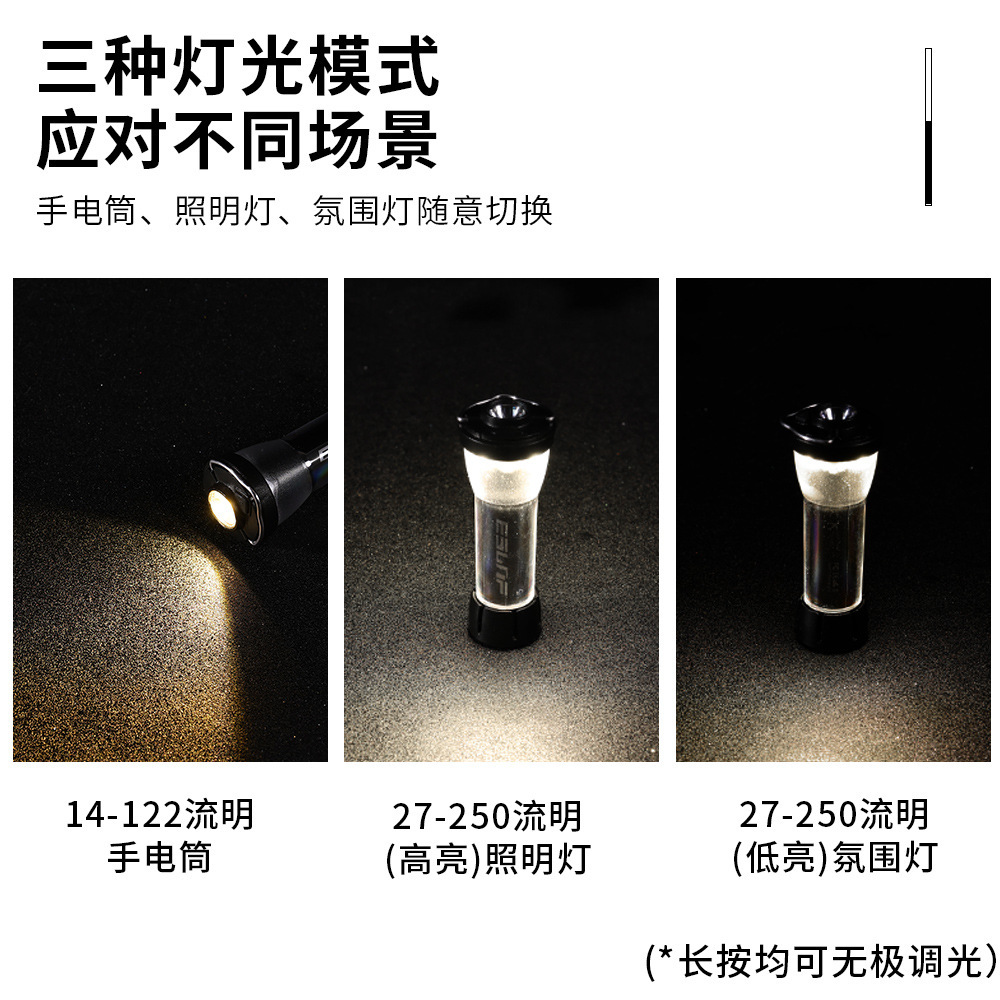 Outdoor Lighthouse Camping Lights Outdoor Lighting Led Lights Camp Atmosphere Lights Emergency Flashlights details Picture
