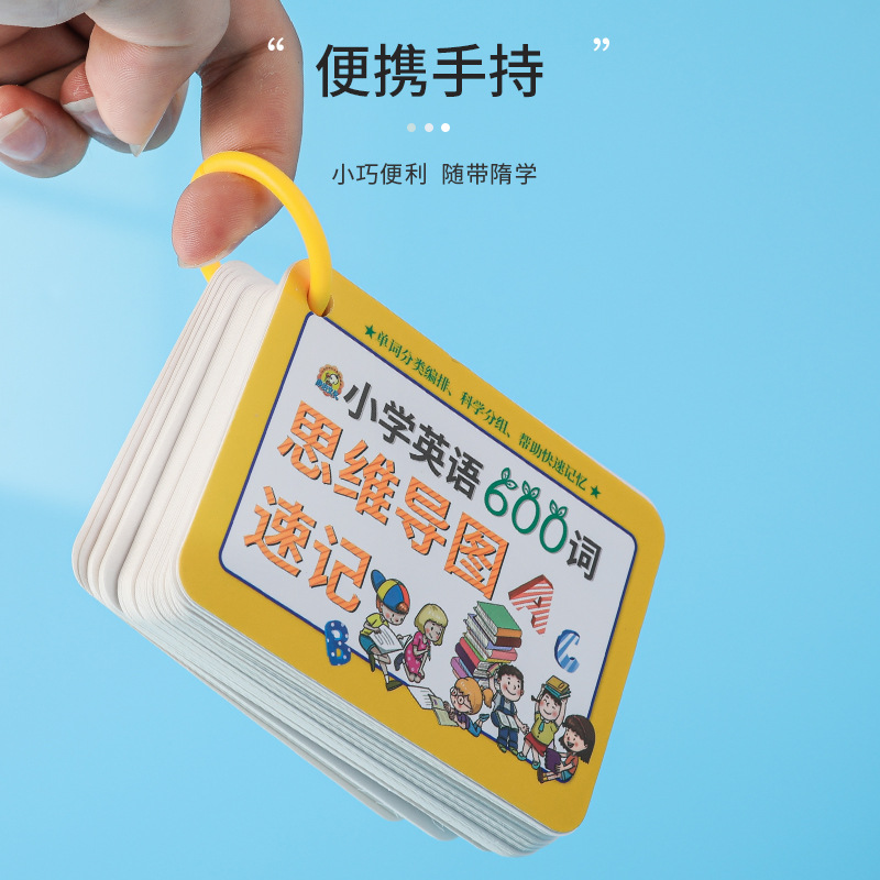 Primary school students' English mind map shorthand cards, root and affix expansion vocabulary, word combination quick memory cards details Picture