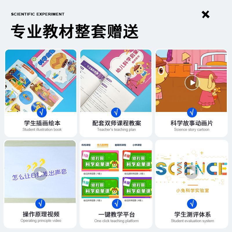 Recognizing sound experiments, DIY models of primary school students' science experiment equipment, and small science and technology teaching AIDS for kindergartens Application Scenario
