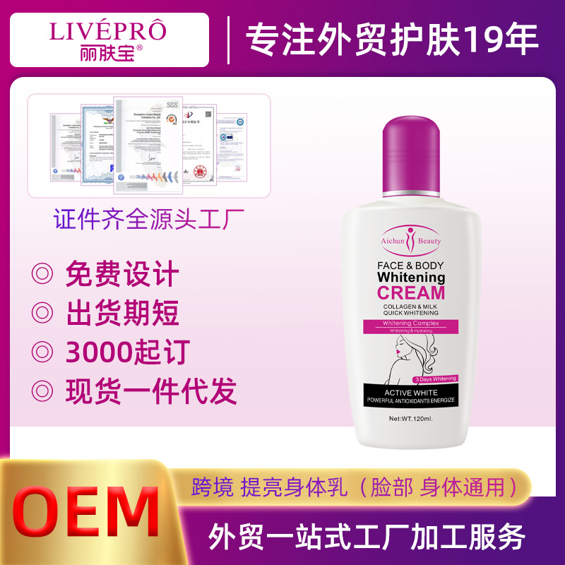 跨境牛奶提亮身体乳护肤品一件代发定制贴牌oem源头工厂Factory