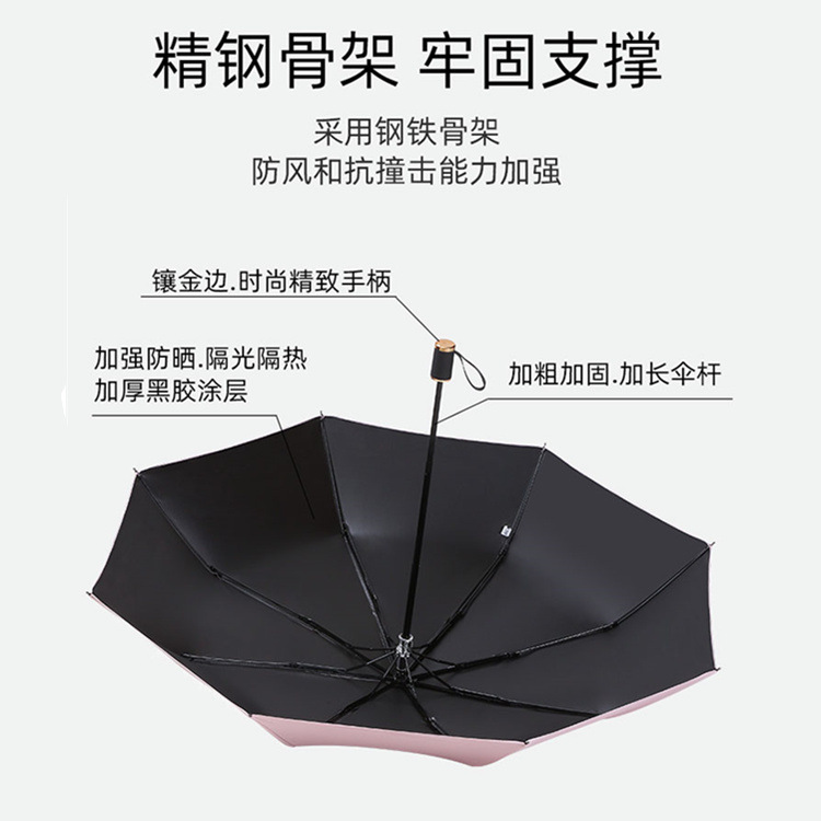 Wholesale of UV umbrellas, sun umbrellas, advertising umbrellas, three-fold fully automatic folding, suitable for both sunny and rainy days, and custom printed logos Specification image