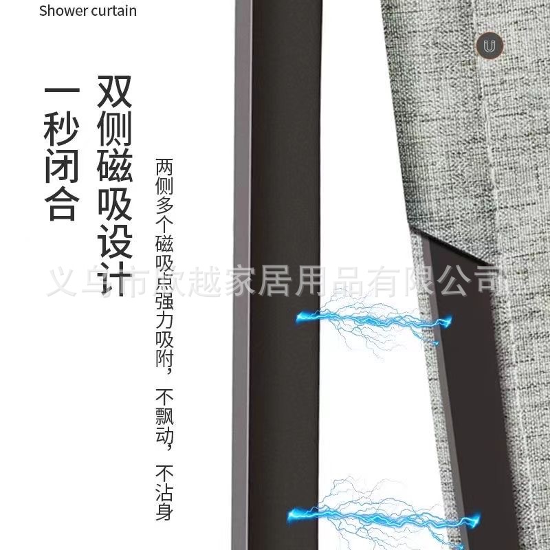 import产品图