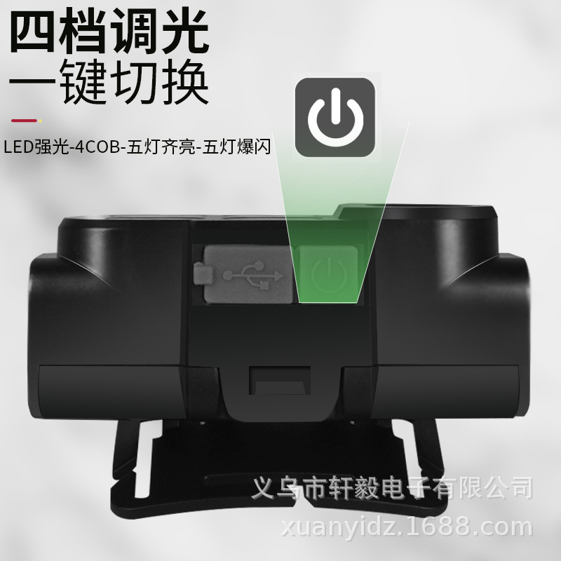 头灯产品图